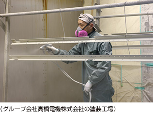写真：グループ会社高橋電気株式会社の塗装工場